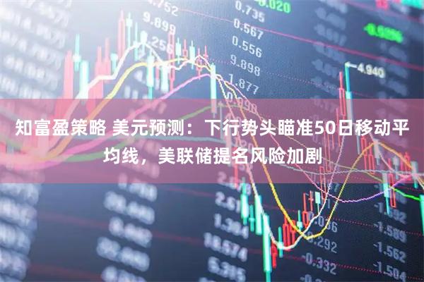 知富盈策略 美元预测：下行势头瞄准50日移动平均线，美联储提名风险加剧